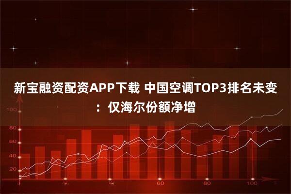 新宝融资配资APP下载 中国空调TOP3排名未变：仅海尔份额净增
