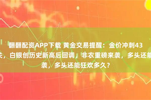翻翻配资APP下载 黄金交易提醒：金价冲刺4300美元大关，白银创历史新高后回调，非农重磅来袭，多头还能狂欢多久？