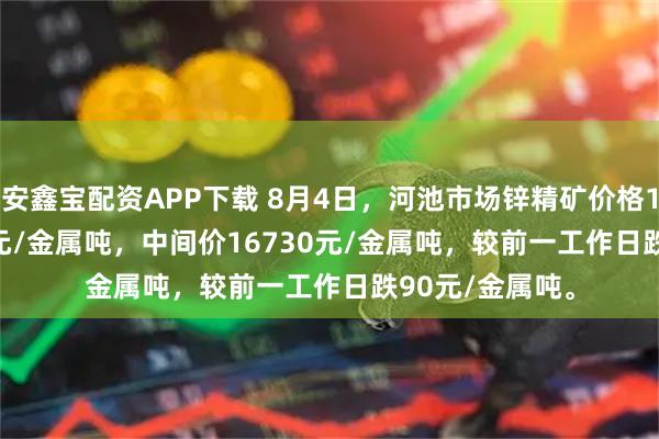 安鑫宝配资APP下载 8月4日，河池市场锌精矿价格16680-16780元/金属吨，中间价16730元/金属吨，较前一工作日跌90元/金属吨。
